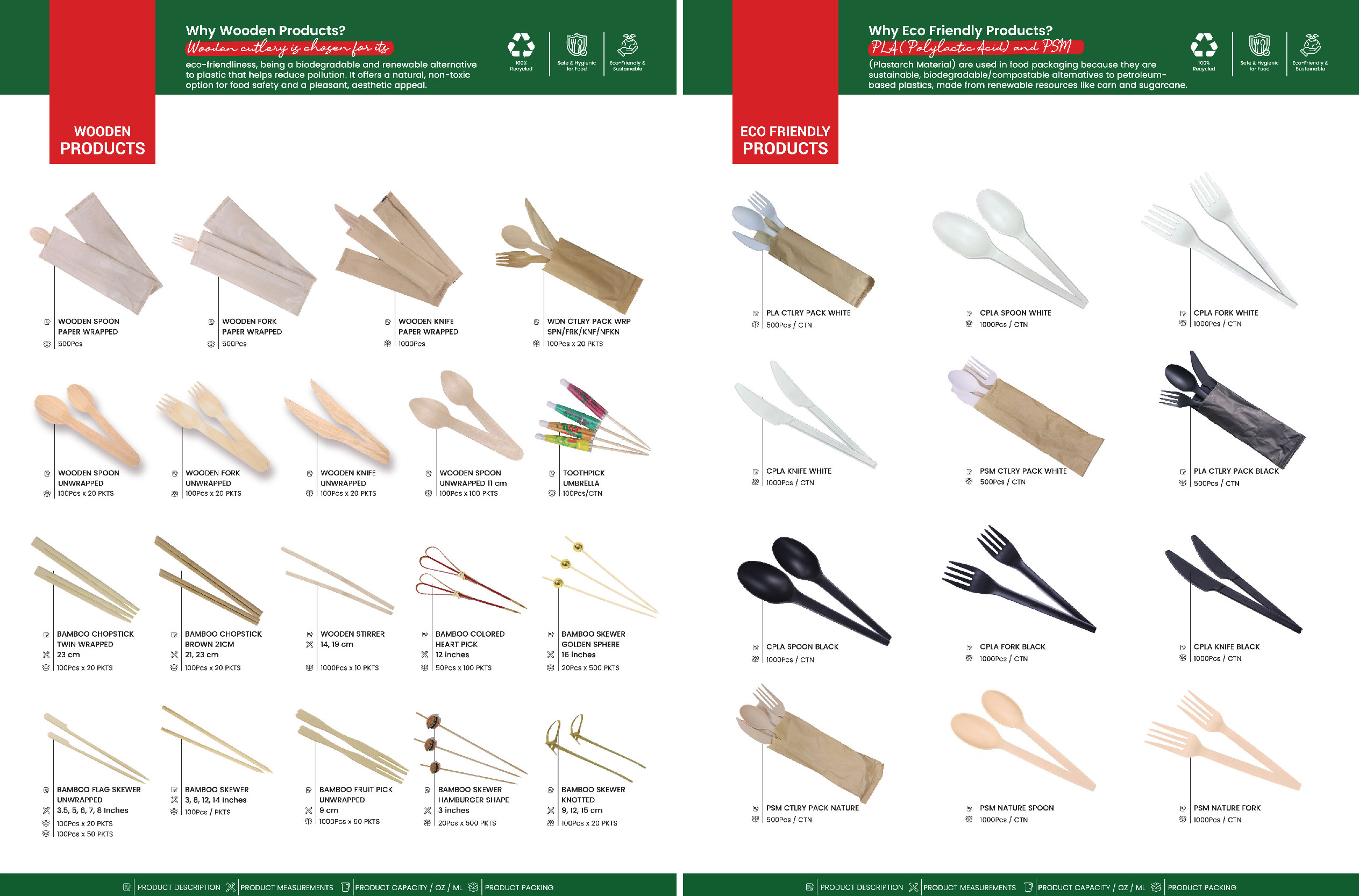 Prestige Axis catalogue page 14