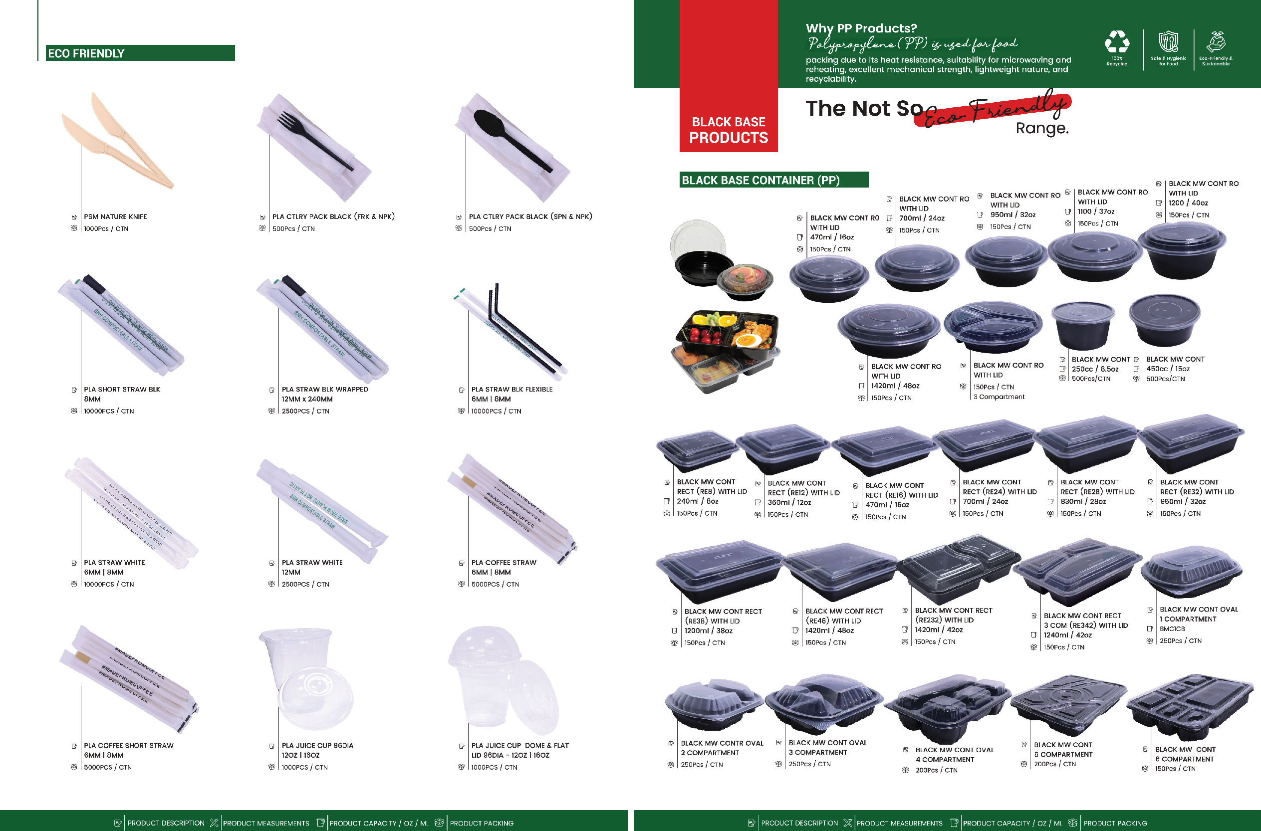 Prestige Axis catalogue page 15